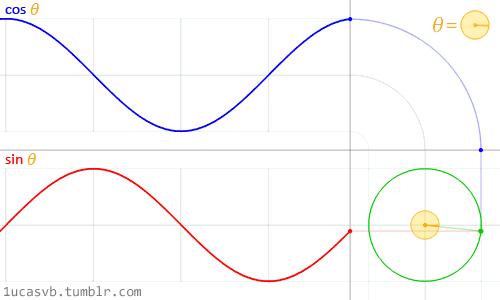 数学图形动点问题解题技巧,数学图形题解题技巧和方法圆