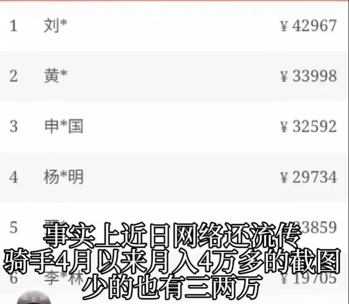 我在上海送外卖段子,上海送快递一年赚多少钱