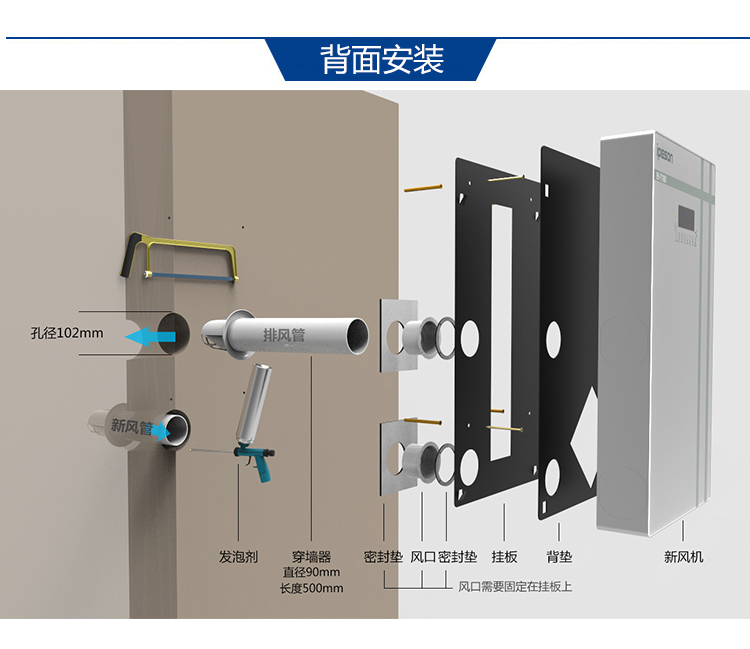 新风系统使用三年后感受和效果,新风系统没啥效果怎么办