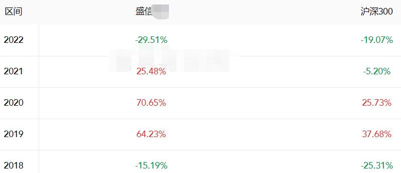 大跌不抄底见底要两周,大跌不跌大涨不涨
