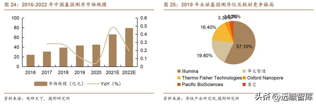 茂莱光学精密光学,茂莱光学在哪些领域具有竞争优势