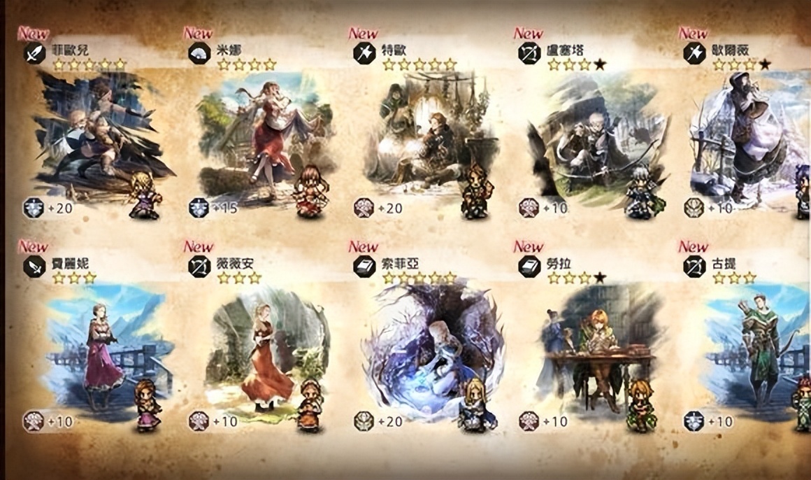 歧路旅人手游最全攻略,原班人马打造1:1还原端游