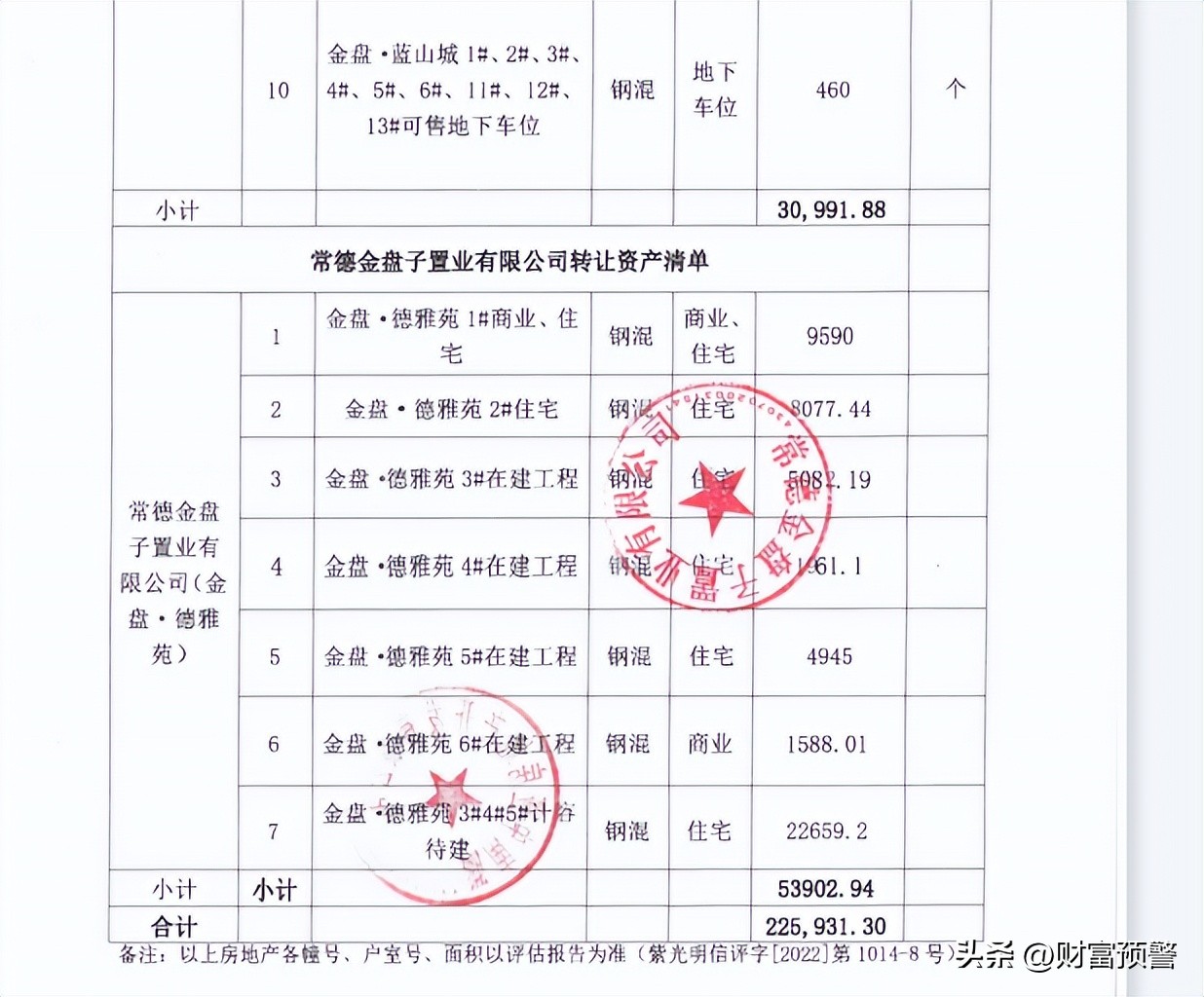 老板跑路！盛大金禧该怎么办？