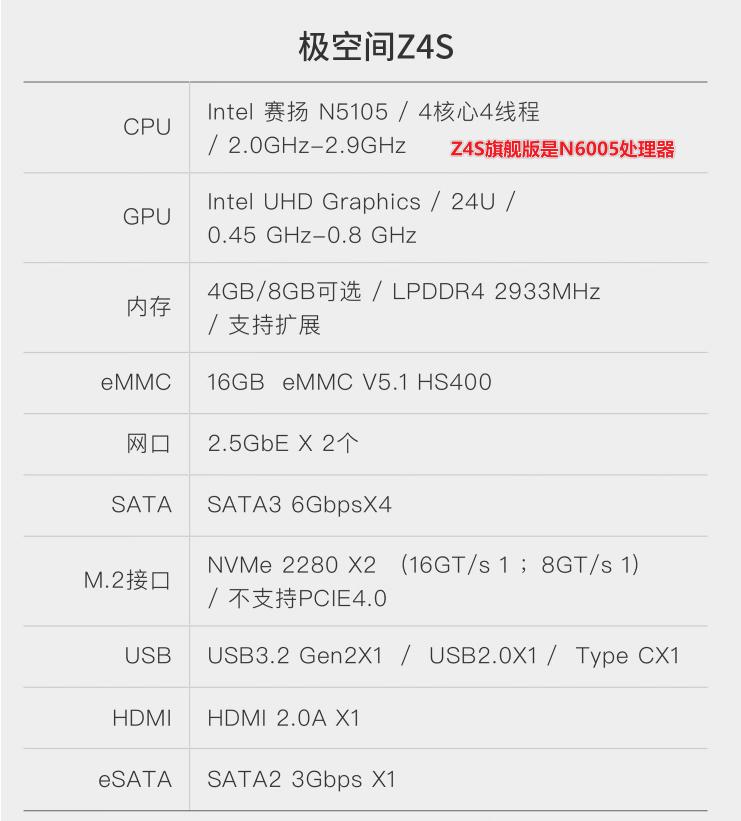 nas极空间z4s,极空间nas发布会