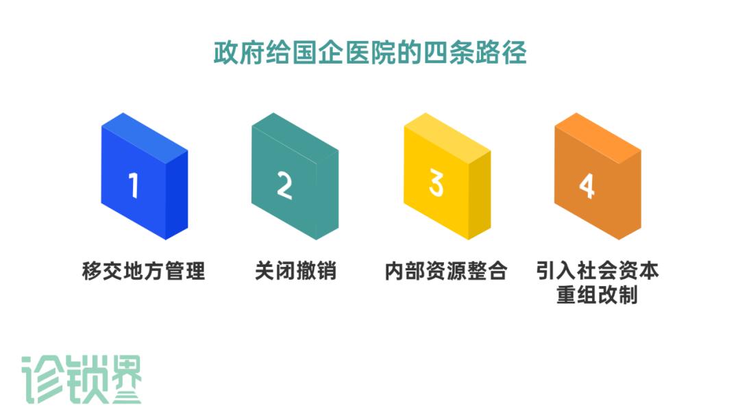 恒康医疗真的要退市了吗,恒康医疗深度分析