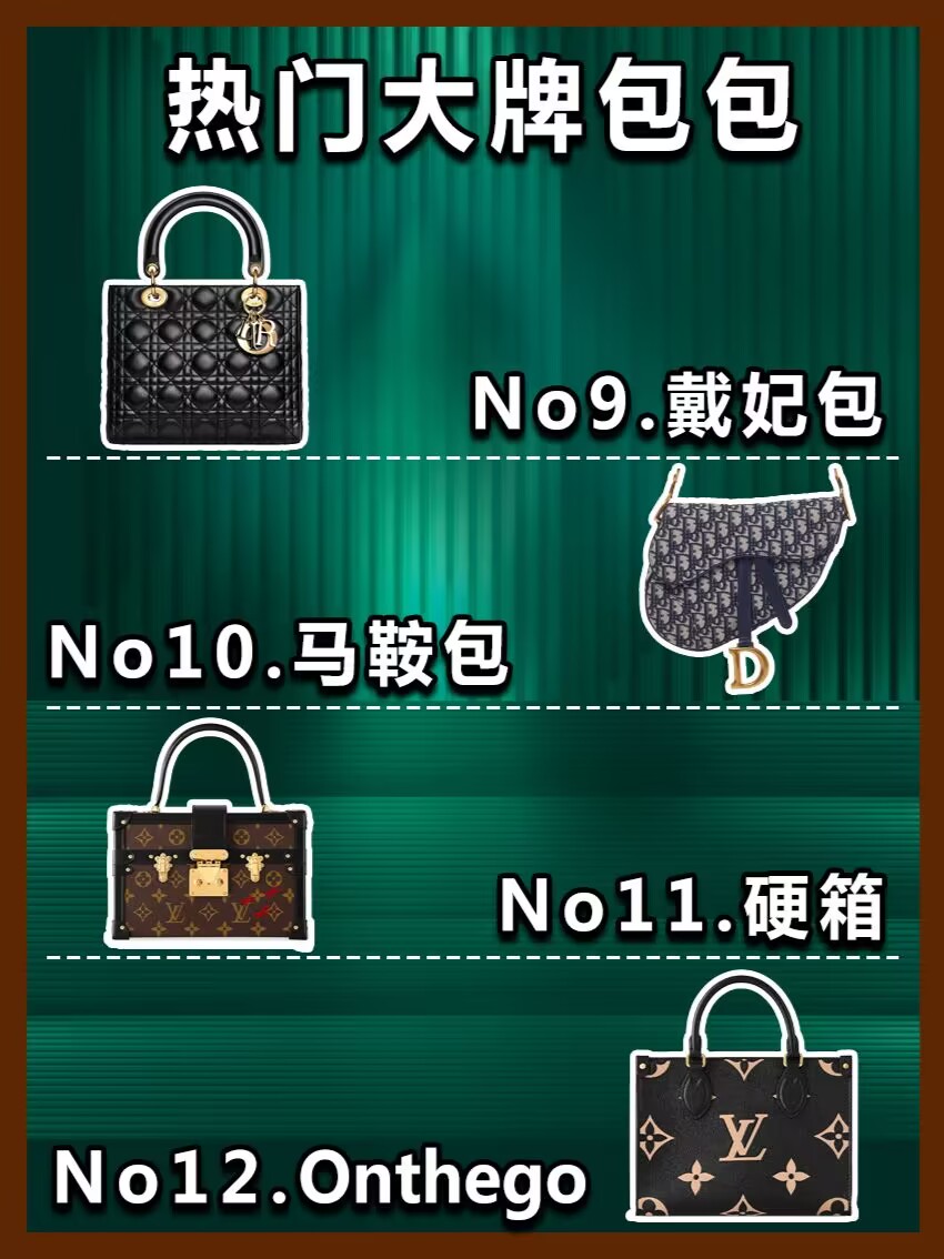 背包段位排名！中国家庭收入定位