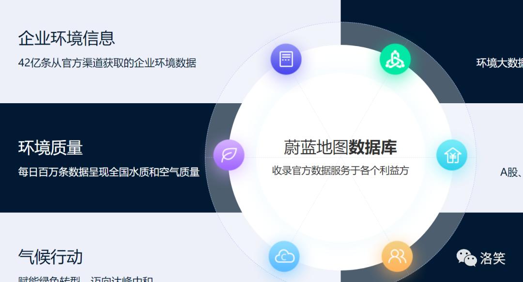 环境人必备的五十个环保网站，看看你都有没有。（1）