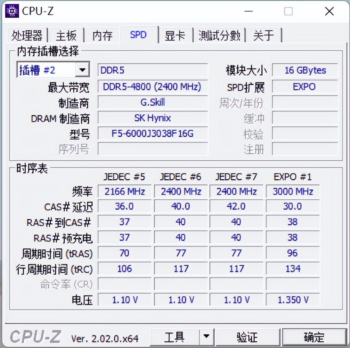 amd桌面天花板,amd锐龙7000发布核显性能