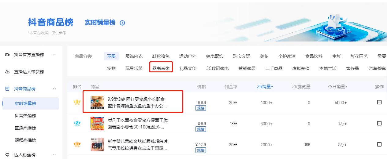 视频号育儿图书,视频号蓝海项目