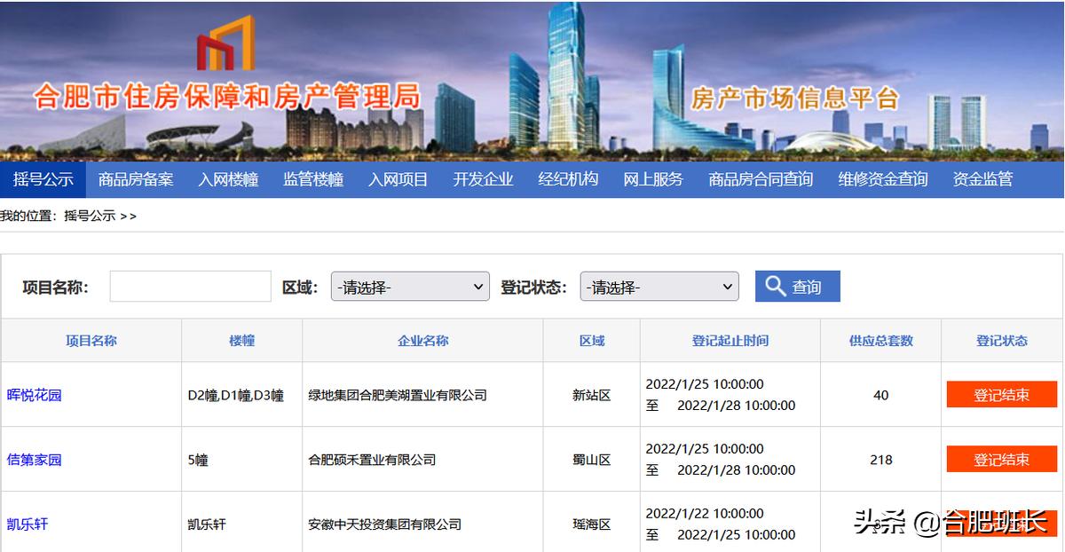 合肥刚需买房条件及限购政策,合肥买房条件及限购政策最新