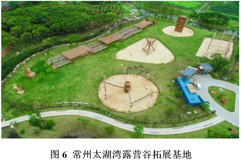 体育综合体建设模式,体育综合体的运营模式