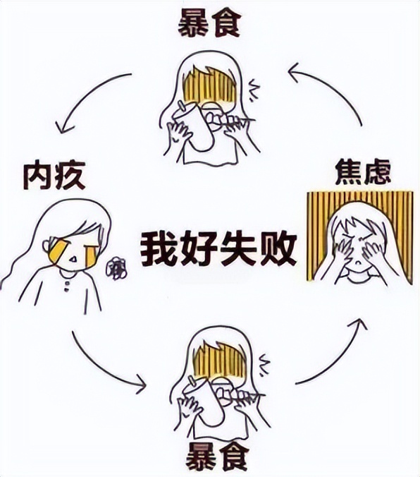 心理健康缓解焦虑,心理健康缓解