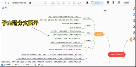 思维导图怎么画更漂亮又简单,电脑绘制思维导图怎么画
