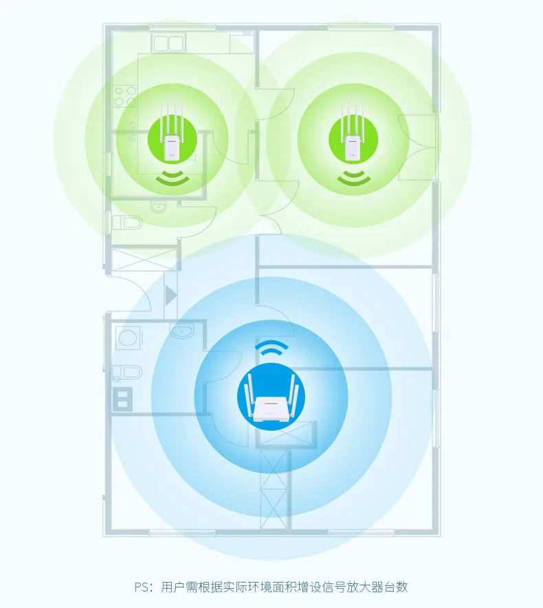 家里的wifi路由器能随便换一个吗,家里wifi不行怎么换路由器