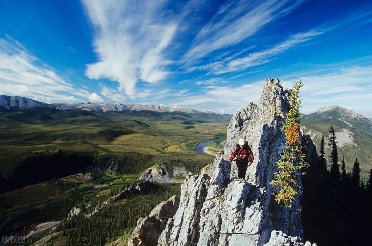 重塑自我：与习惯斗争的策略——个性