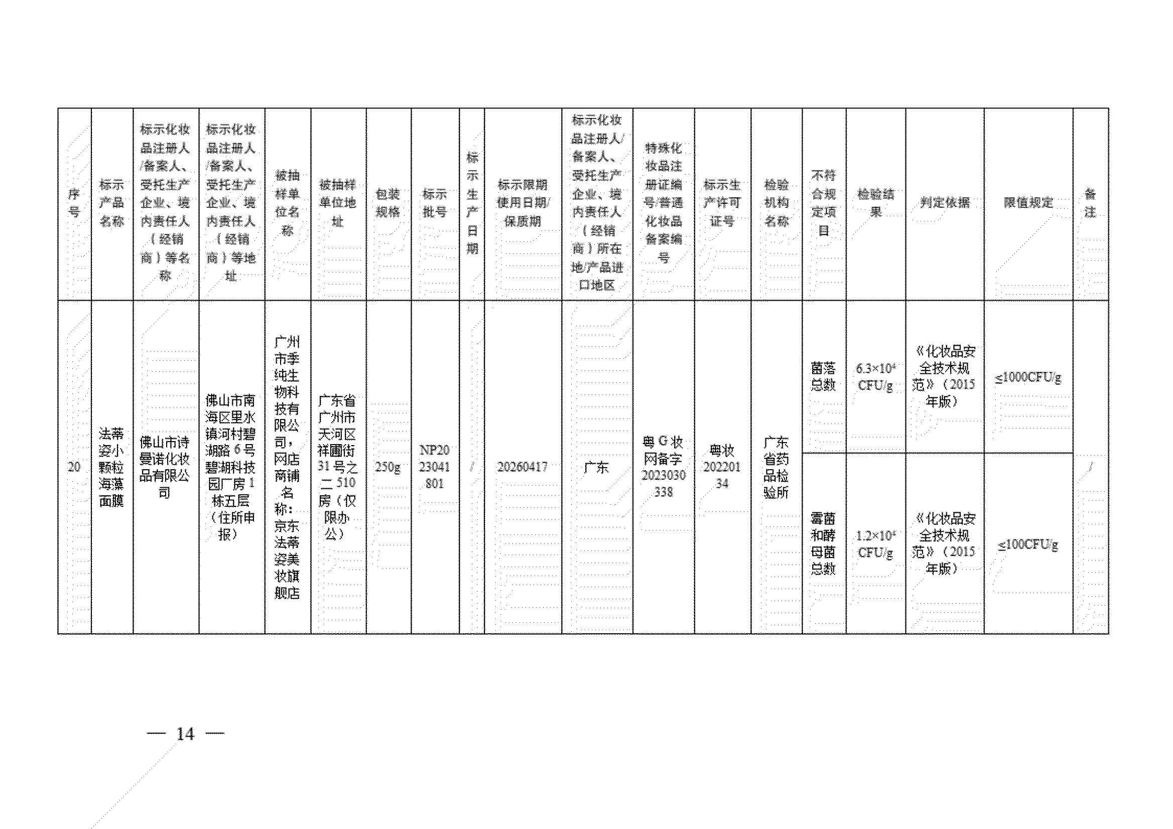 44批次化妆品名单公布,凯秀化妆品