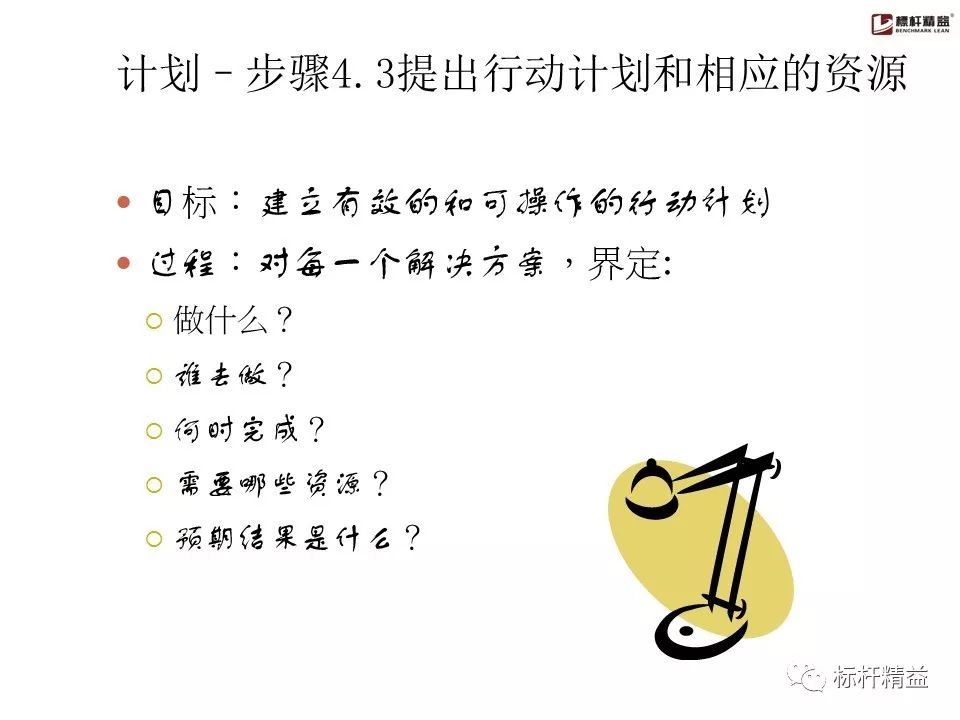 pdca是精益管理方法吗,精益质量管理pdca基本方法