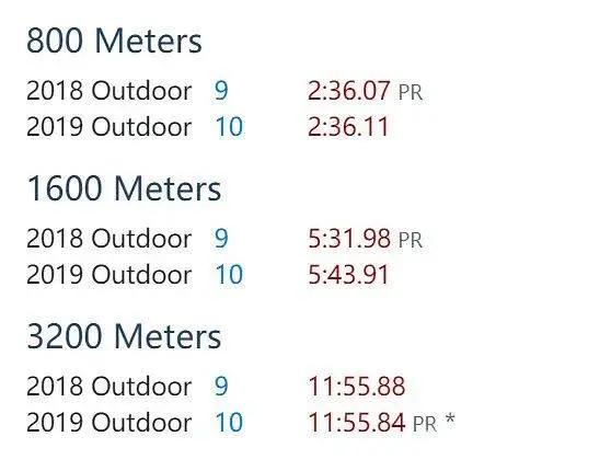 谷爱凌运动跑步,谷爱凌平时跑步