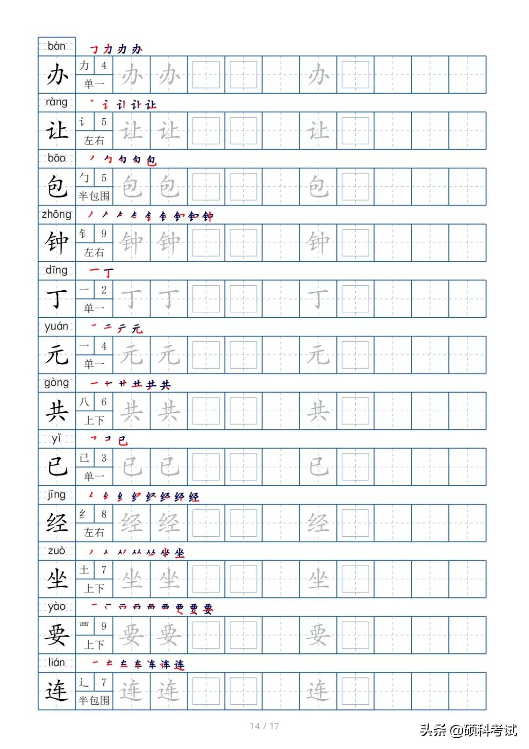 一年级常用偏旁部首对应字练字,一年级下册语文生字表识字笔顺