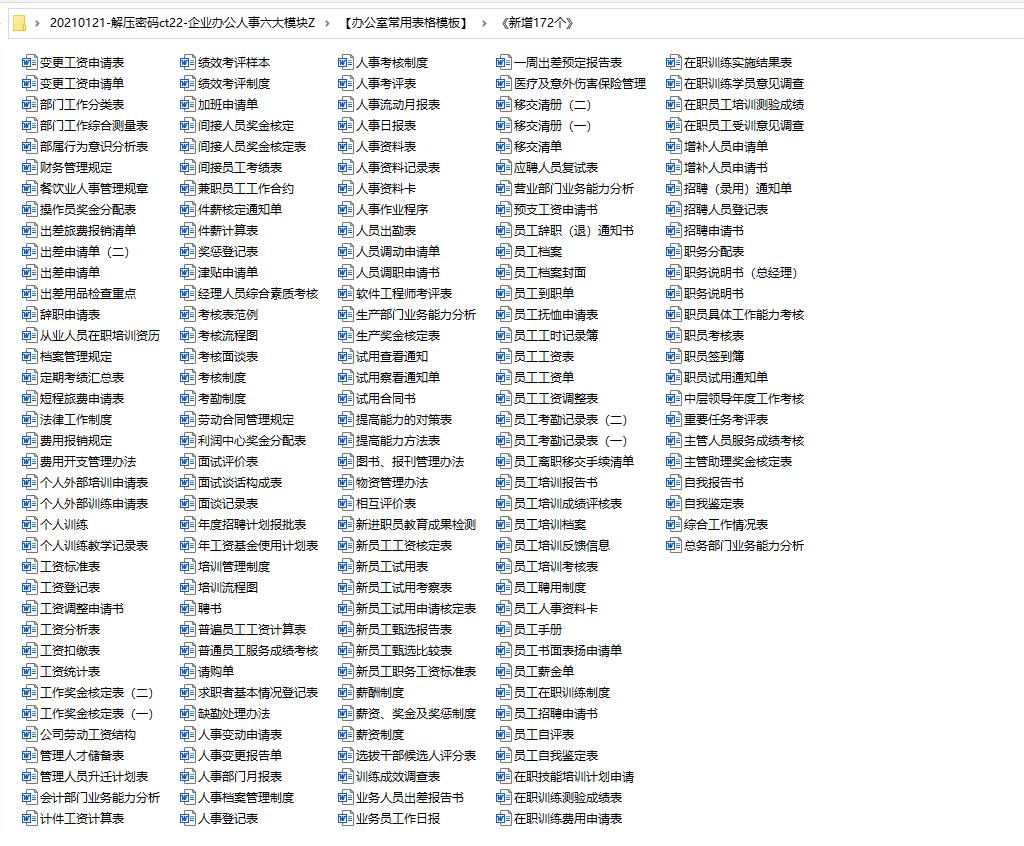 企业人事管理系统功能结构图,人事工作内容六大模块