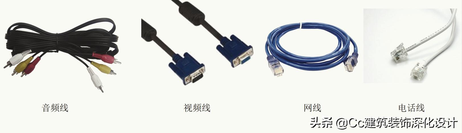 「材料」水电管线类材料介绍(管中贵族——PP-R铜管)