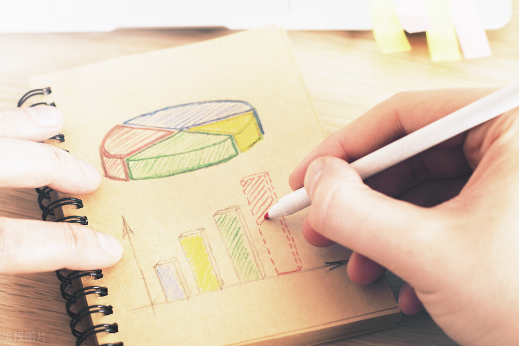 市场营销方案怎么做,市场营销的方案与策略怎么写