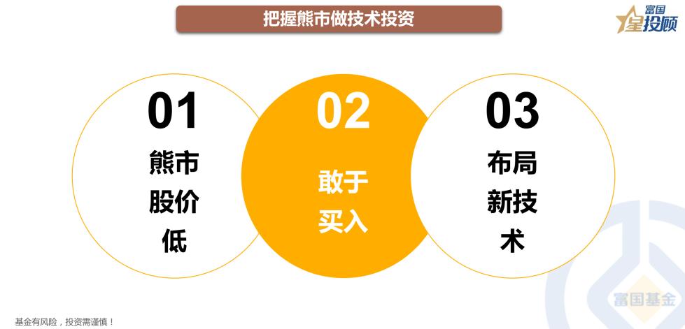 如何选到成长性高的好股票,如何选取成长性好的股票