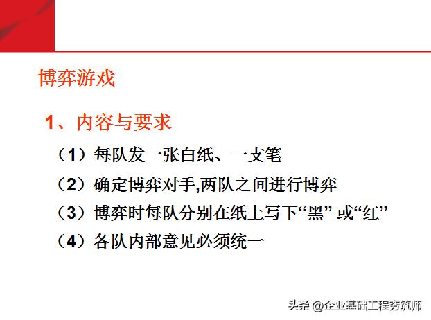 团队必修课态度和观念,培养团队意识团队凝聚力