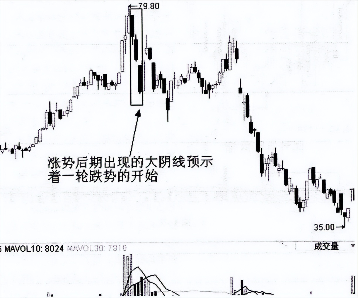 不想穷一辈子就拼搏,不想穷一辈子就炒股