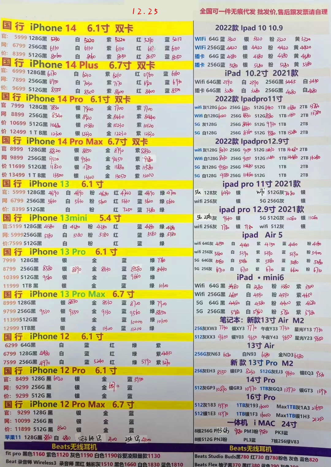 华强北二手手机报价单,华强北远望手机最新报价单