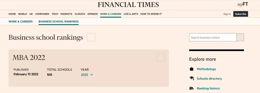 哥伦比亚大学mba全球排名,2022年全球mba项目百强榜