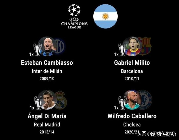 阿根廷球员和教练,阿根廷冠军教练