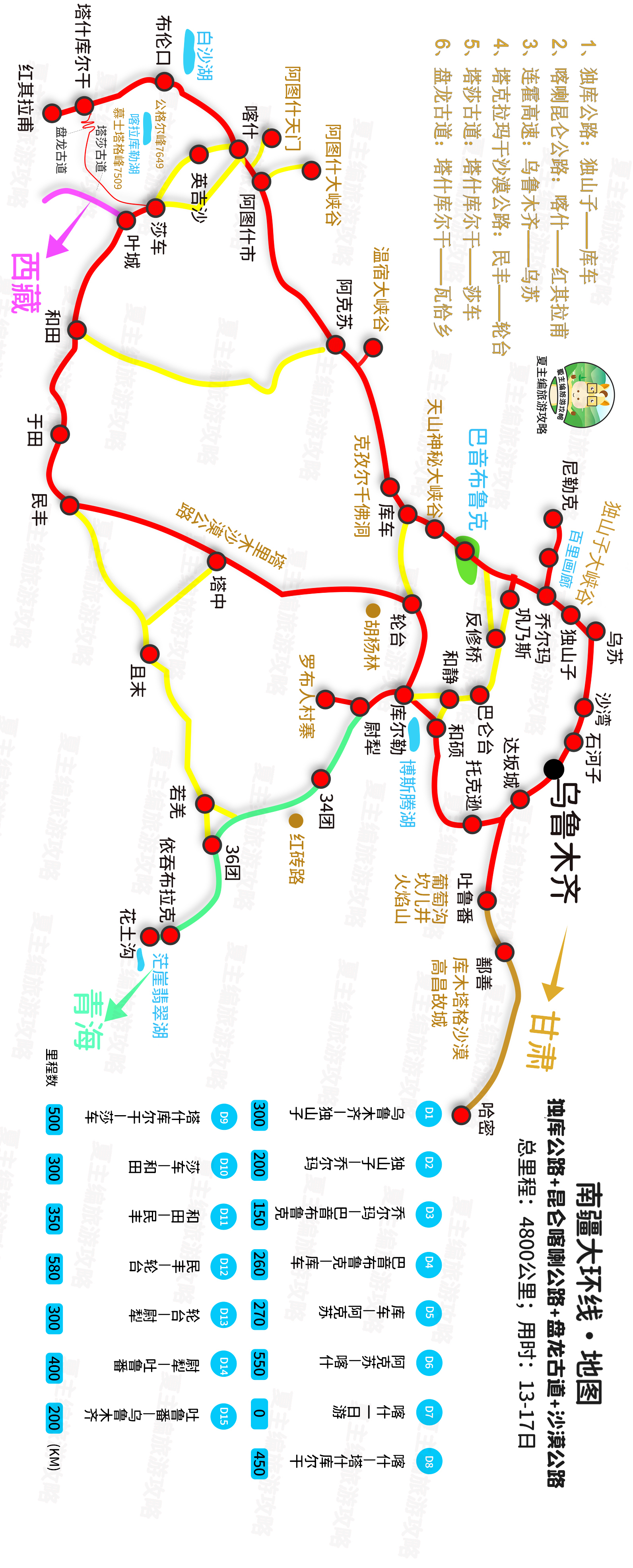 最美川藏公路自驾,国内自驾最美10条天路