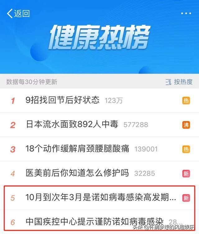 7岁男孩晕倒呕吐,7岁男孩呕吐后续