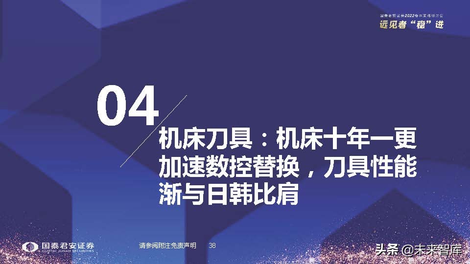 高端装备制造业新机遇,2022年急需国产替代的行业