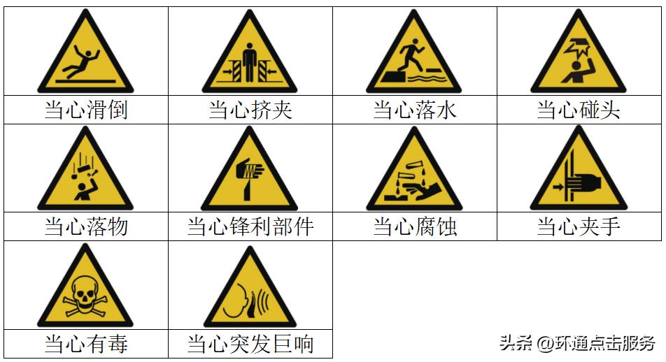 实验室仪器标识,实验室常见安全标识的讲解