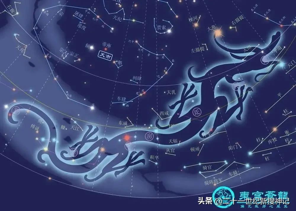 十二生肖的神兽故事,上古十二神兽全部故事