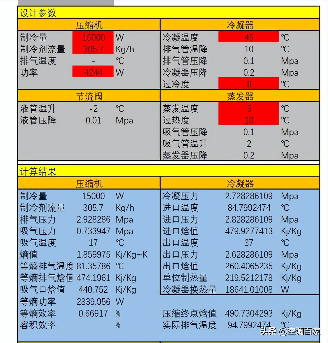 清华大学推荐！为什么制冷人必学Excel制冷热力计算的相关知识？