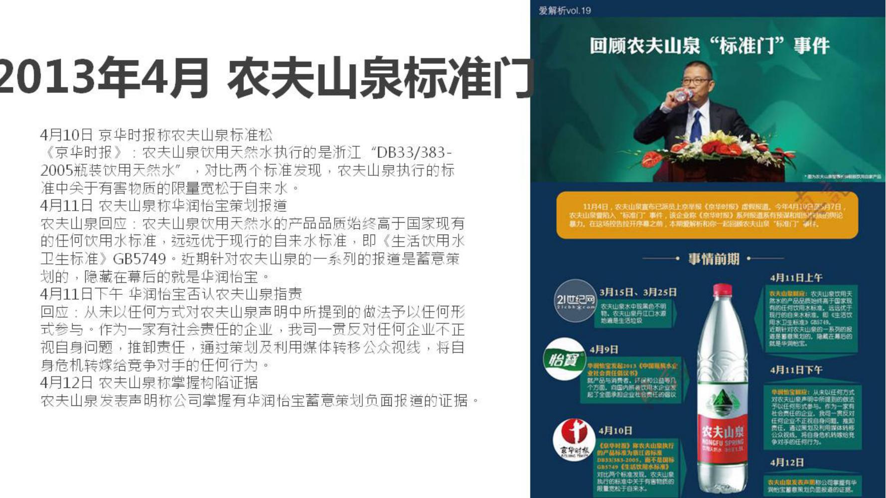 小白如何学品牌策划方法和技巧,如何做品牌策划的步骤