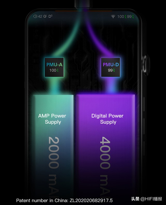 iBassoDX320随身音乐*放播**器双电、双控、双DAC