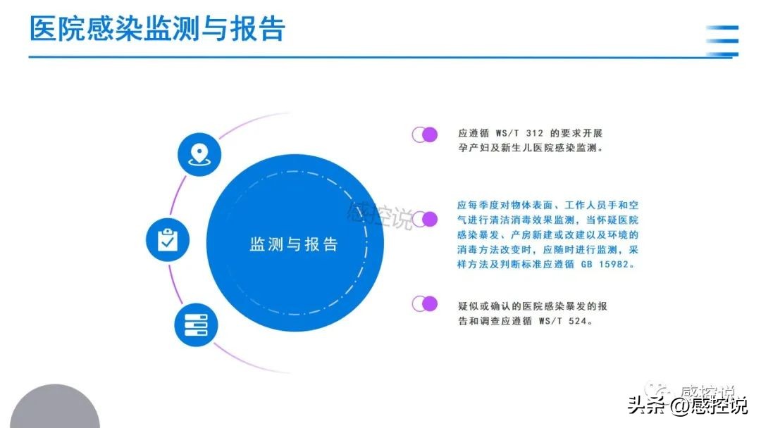 医院感染暴发控制指南ppt免费下载,医院感染诊断标准ppt图片