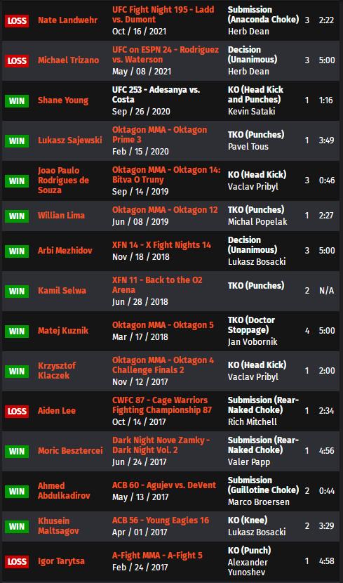 ufc272发布会完整版,ufc272比赛全程回放