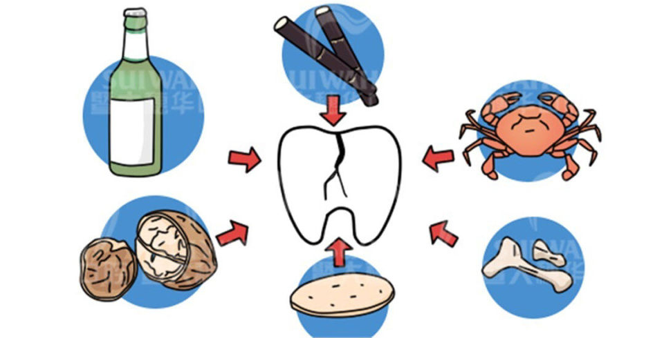 根管治疗为什么只要400块,有多少人接受过根管治疗