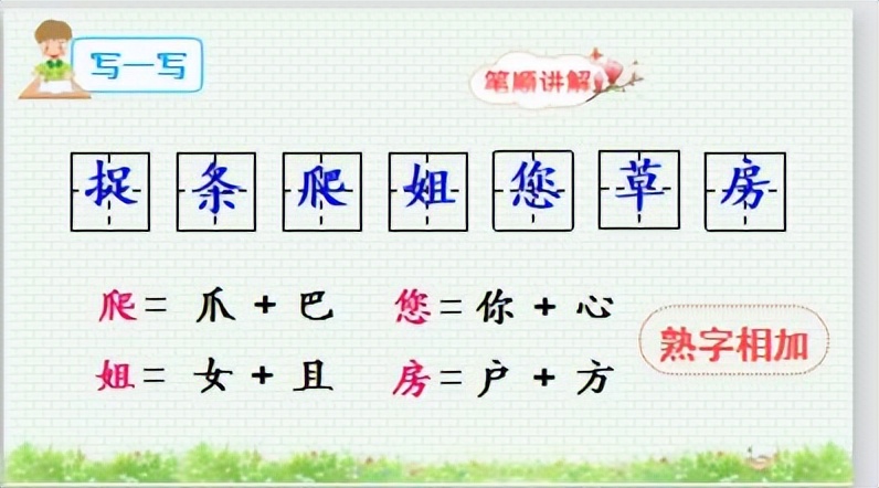 一年级下册语文壁虎借尾巴课件,小壁虎借尾巴一年级下册