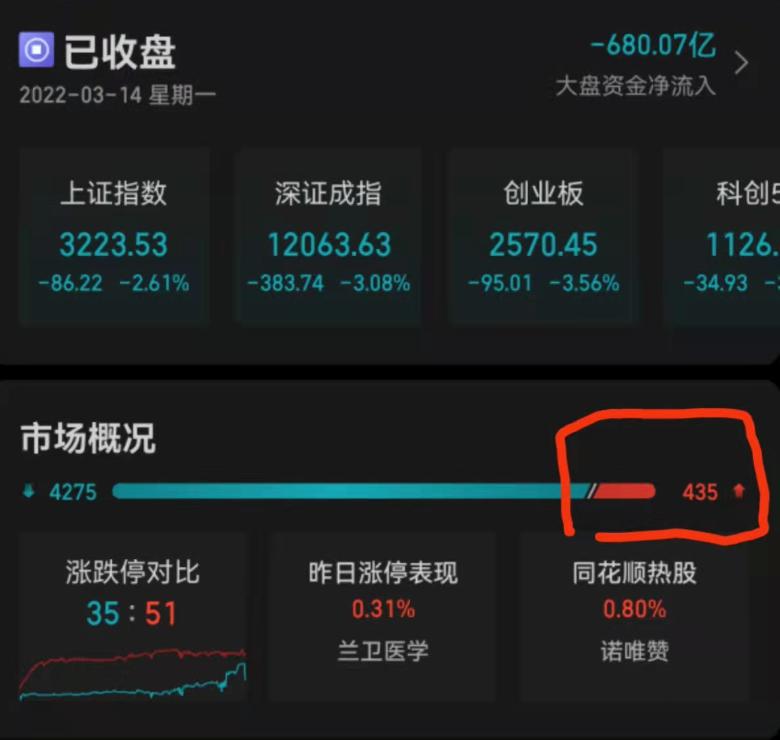 脑阔疼在医学上怎么解决的,脑阔疼是什么病