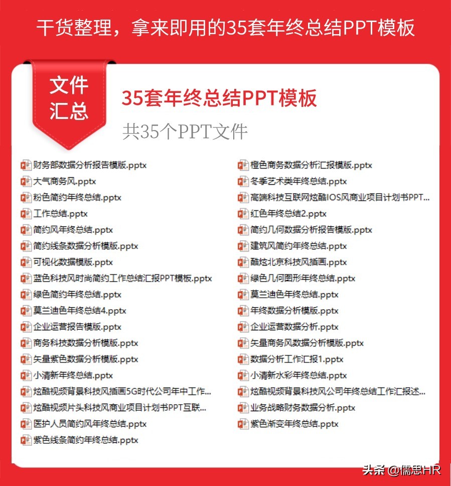 高端大气年终总结ppt模板,财务年终总结报告ppt模板