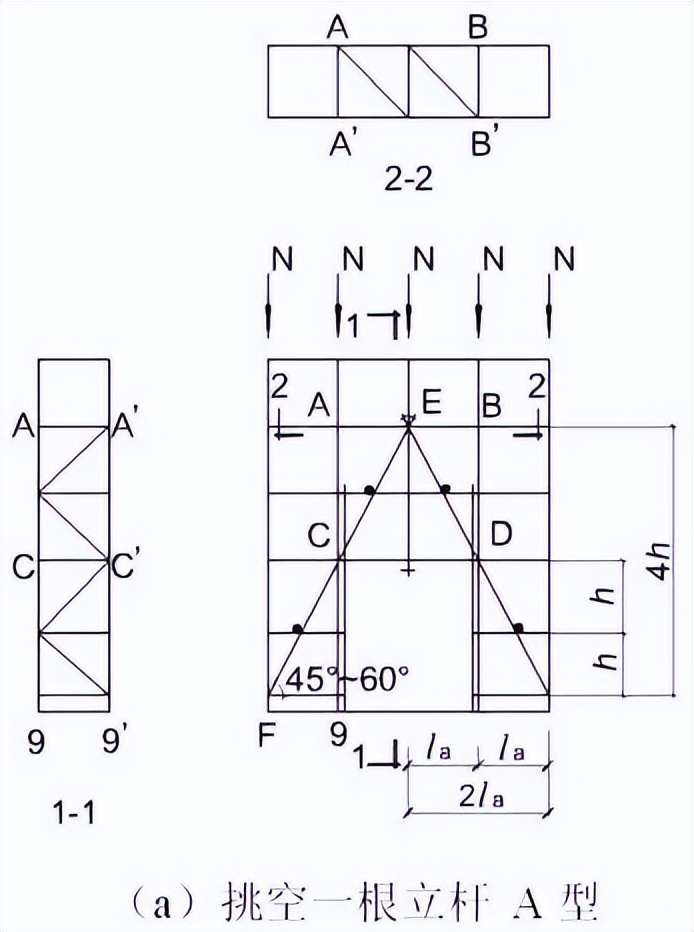 脚手架工程隐患识别图集,脚手架工程安全隐患图片讲解