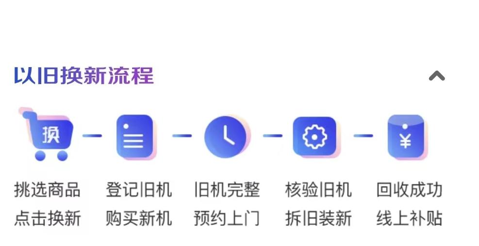 格力空调9.1日活动报价,格力空调五一大钜惠