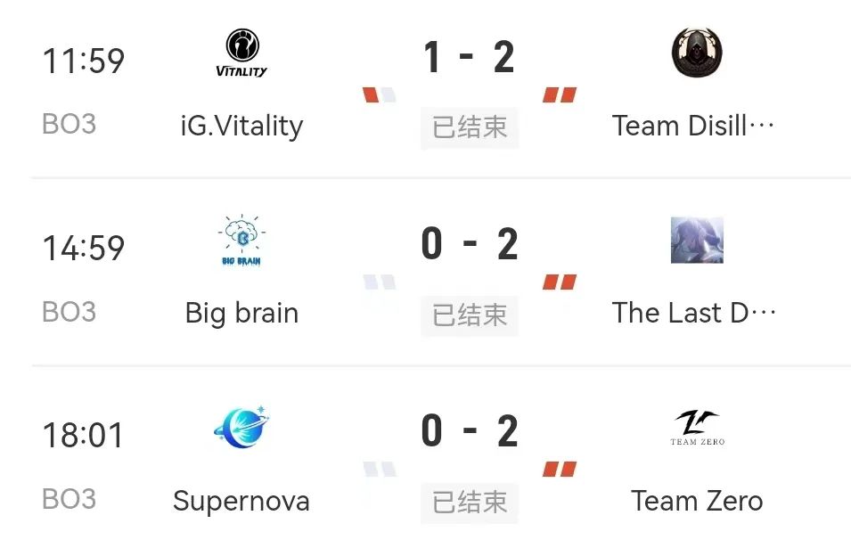 VP刀叨叨：小何爆料niu神签证过期决赛得换人，八王替补重出江湖