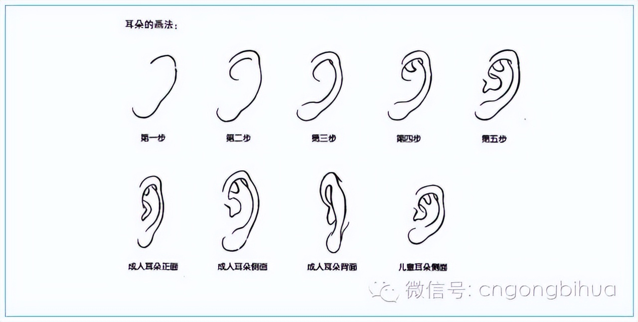 画简单的人物画,怎么画华晨宇人物画